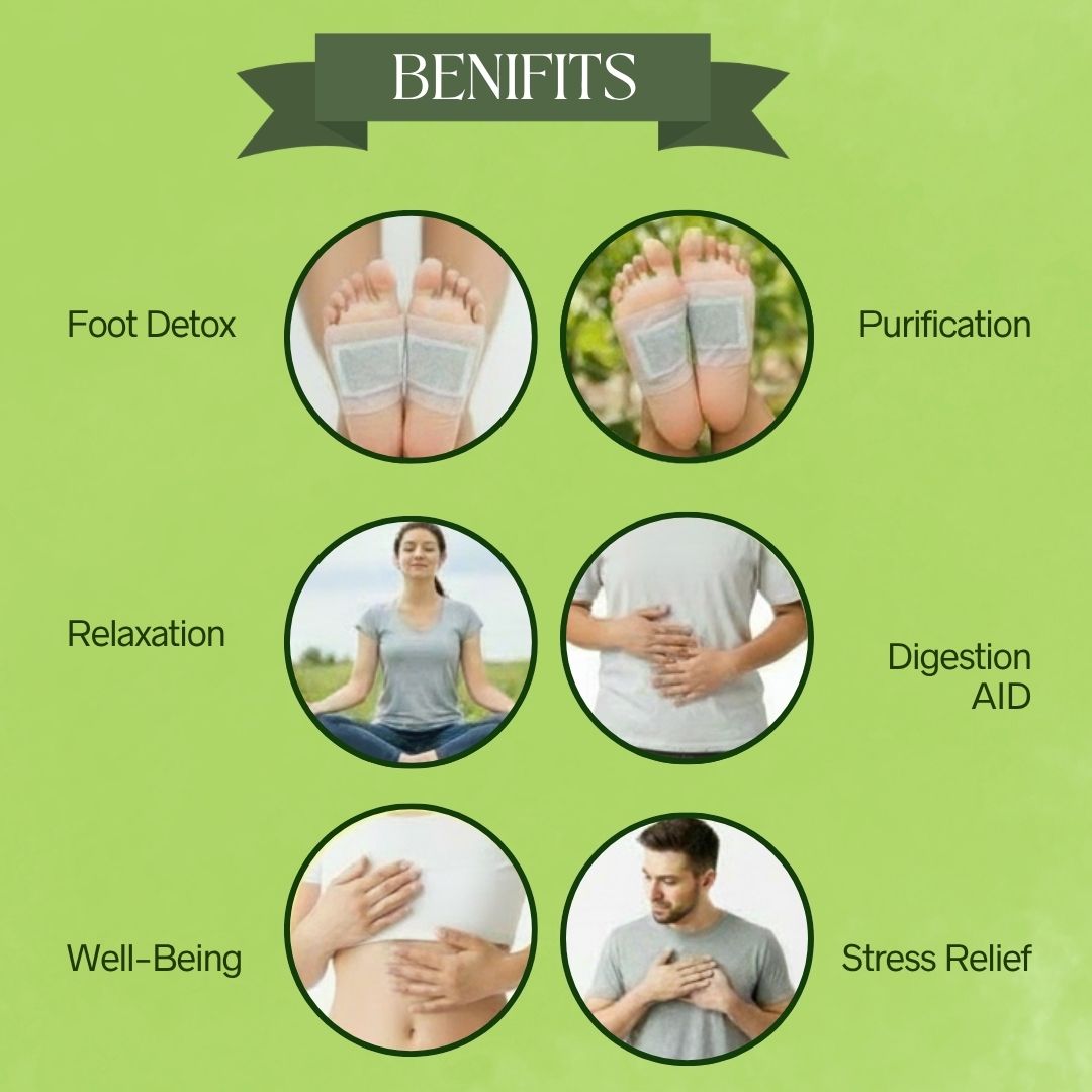 Spark Herbal Giloy Patches | FREE 30 Day Full Body Detox Guide eBook